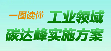 快訊！《工業(yè)領(lǐng)域碳達峰實施方案》印發(fā)，到2025年，規(guī)上工業(yè)單位增加值能耗較2020年下降13.5%